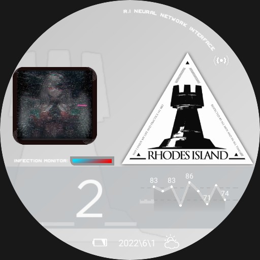 Arknights, Rhodes Island