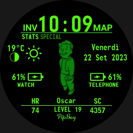 PIP Boy Oscar edition