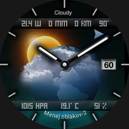 Wunderground weather