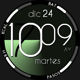 13 Chronostar Digital