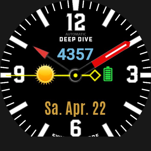 Deep Dive