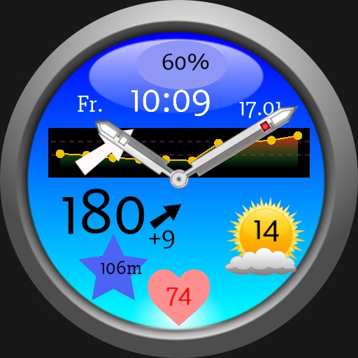 Xdrip watch 10 • WatchMaker the world's largest watch face platform