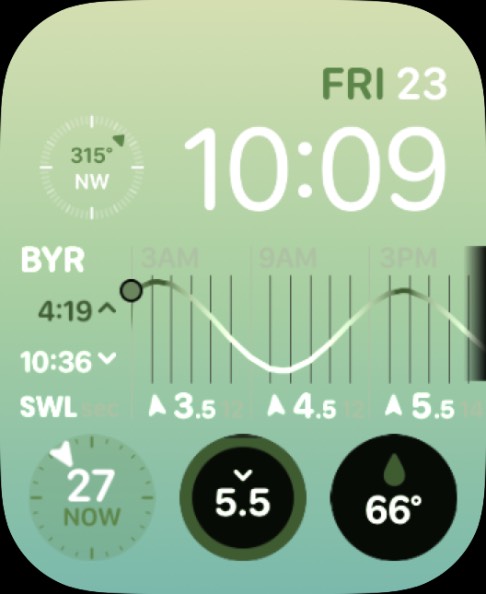 Surf Companion made by a Surfer