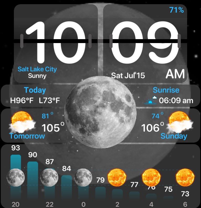 A Weather Widget