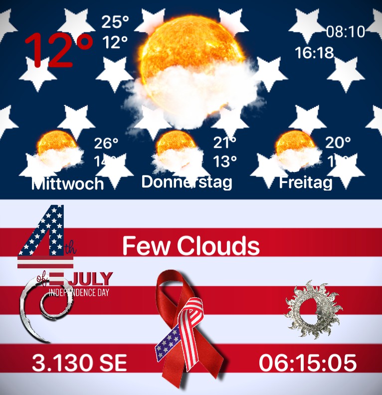 Wetter 4.July 