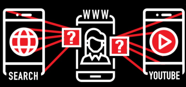 SOZIALE KONTAKTE Copy