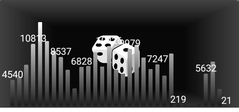 Schritte Wuerfel Cube 