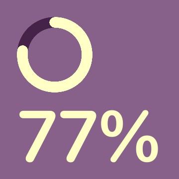 iOS Battery Lavender 