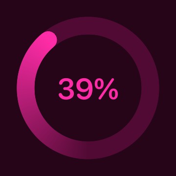 Battery level pink