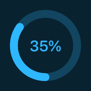 Battery percentage blue